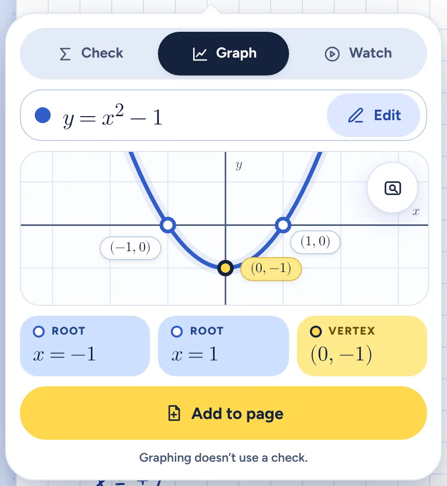 A graph of y equals x squared minus one, drawn from a lassoed equation.